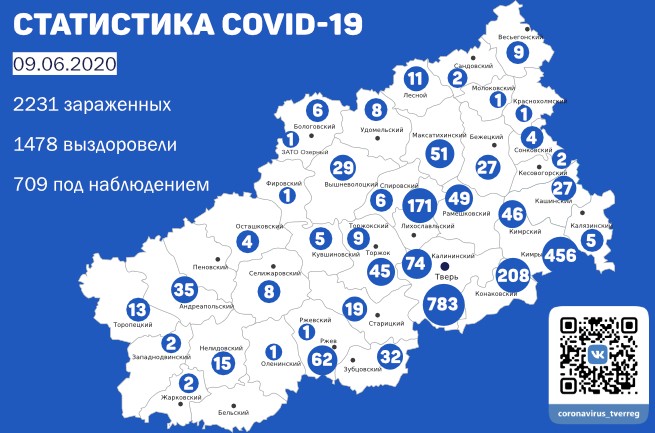 84 новых случая коронавируса выявлено в Тверской области