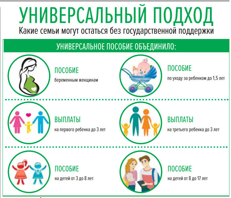 Единое пособие форум