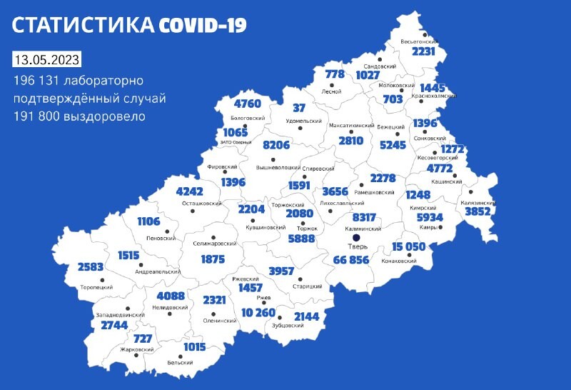 Отчет Оперативного штаба по контролю за завозом и распространением COVID-19 в Тверской области за 13 мая 2023 года